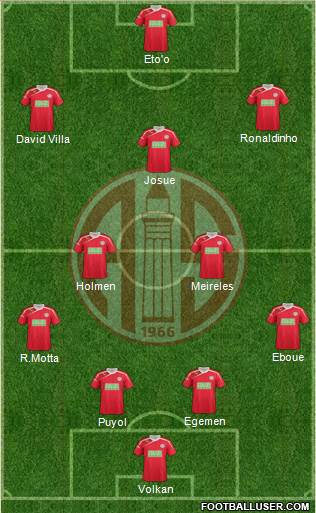 Antalyaspor A.S. Formation 2015