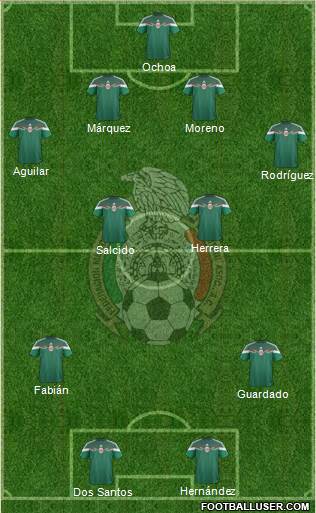 Mexico Formation 2015