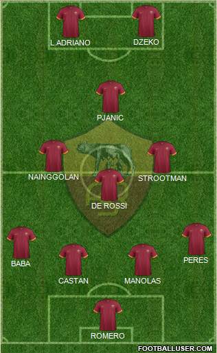 AS Roma Formation 2015