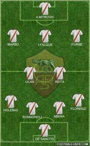 AS Roma Formation 2015