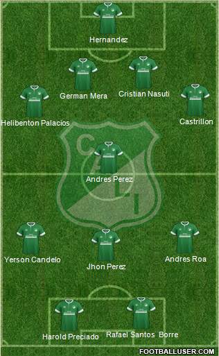 AC Deportivo Cali Formation 2015