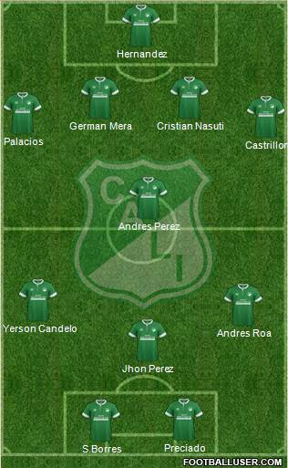 AC Deportivo Cali Formation 2015
