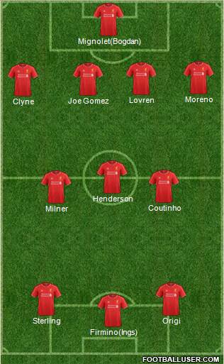 Liverpool Formation 2015