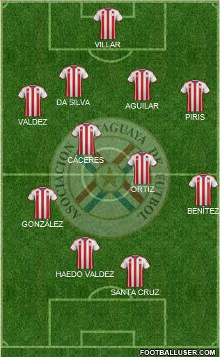 Paraguay Formation 2015