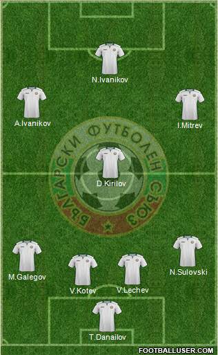 Bulgaria Formation 2015