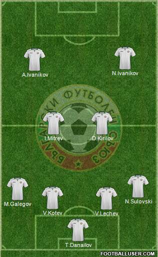 Bulgaria Formation 2015