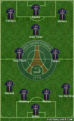 Paris Saint-Germain Formation 2015