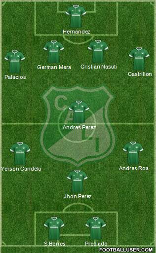 AC Deportivo Cali Formation 2015
