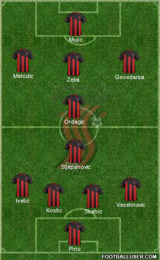 FK Sloboda Tuzla Formation 2015