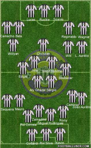 Clube Desportivo Nacional Formation 2015