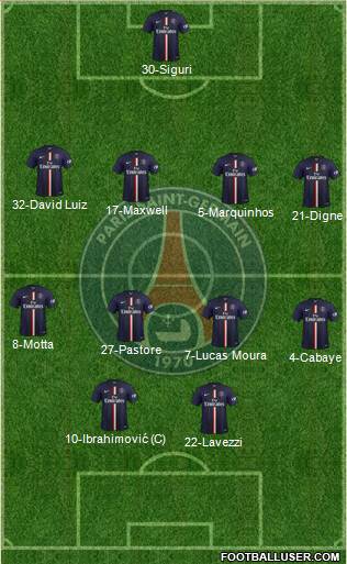 Paris Saint-Germain Formation 2015