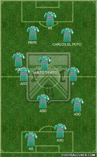 Ferro Carril Oeste Formation 2015