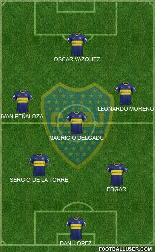 Boca Juniors Formation 2015
