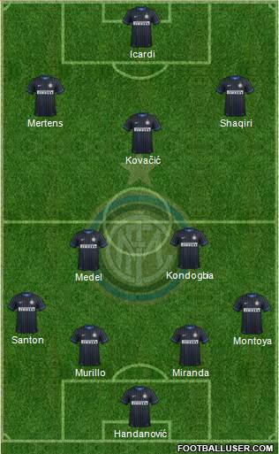 F.C. Internazionale Formation 2015