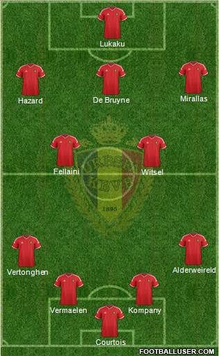 Belgium Formation 2015