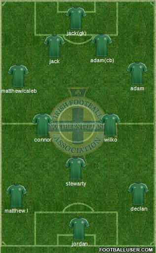 Northern Ireland Formation 2015