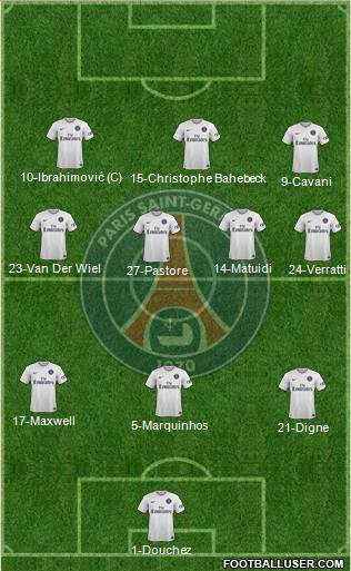 Paris Saint-Germain Formation 2015