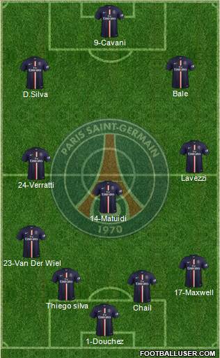 Paris Saint-Germain Formation 2015