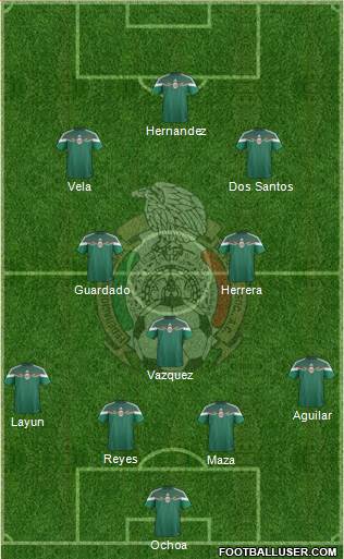 Mexico Formation 2015