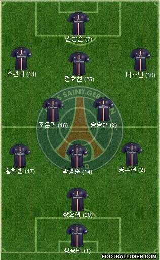 Paris Saint-Germain Formation 2015