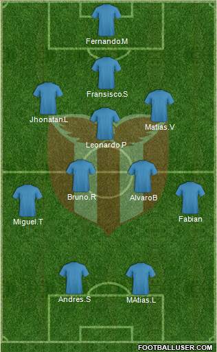 Club Atlético River Plate Formation 2015