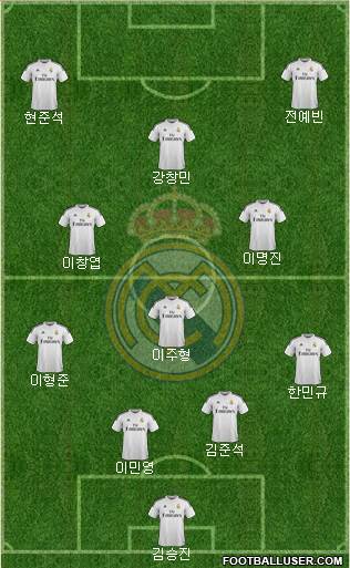 Real Madrid C.F. Formation 2015