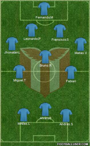 Club Atlético River Plate Formation 2015
