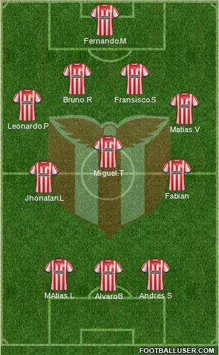Club Atlético River Plate Formation 2015