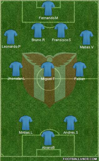 Club Atlético River Plate Formation 2015