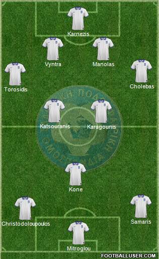 Greece Formation 2015