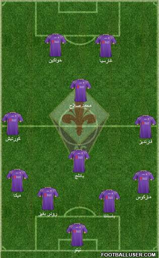 Fiorentina Formation 2015