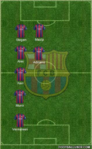 F.C. Barcelona Formation 2015