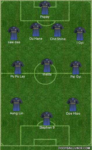 Manchester City Formation 2015