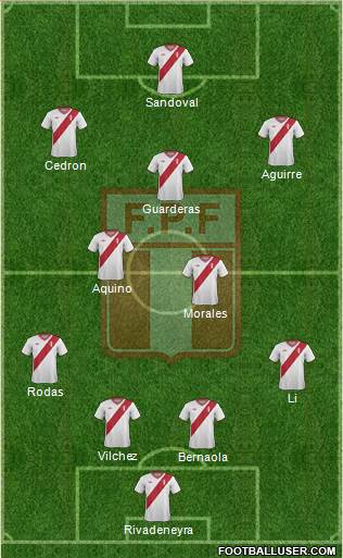 Peru Formation 2015
