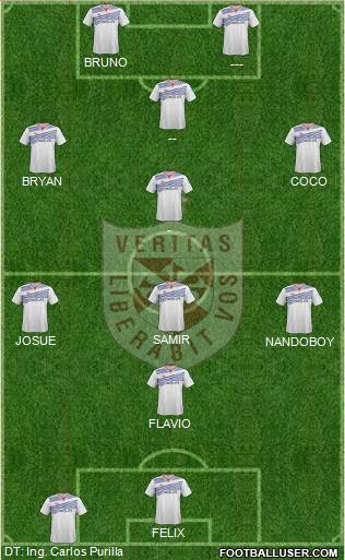 CDU San Martín de Porras S.A. 4-1-3-2 football formation