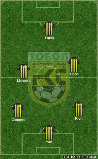 Tobyl Kostanay Formation 2015