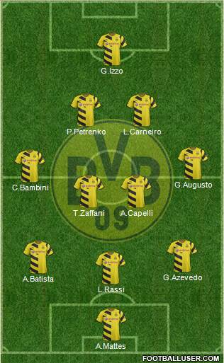 Borussia Dortmund Formation 2015