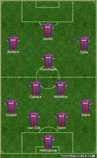 Crystal Palace Formation 2015