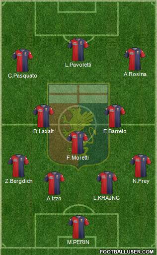 Genoa Formation 2015