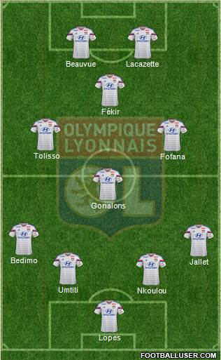 Olympique Lyonnais Formation 2015