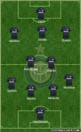 F.C. Internazionale Formation 2015