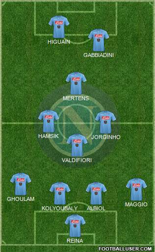 Napoli Formation 2015