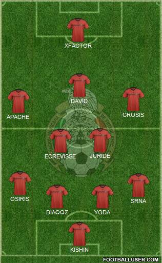 Mexico Formation 2015