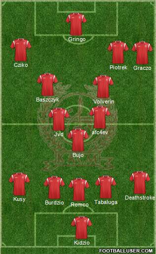 Kawkab Athletic Club de Marrakech Formation 2015
