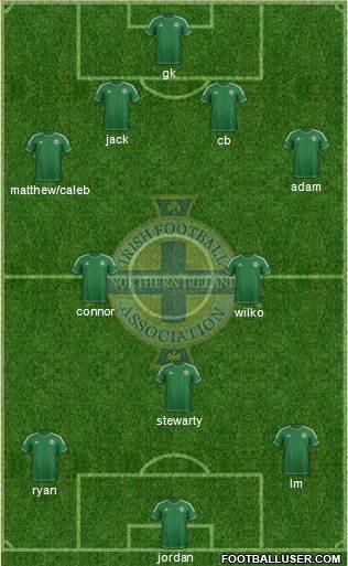 Northern Ireland Formation 2015