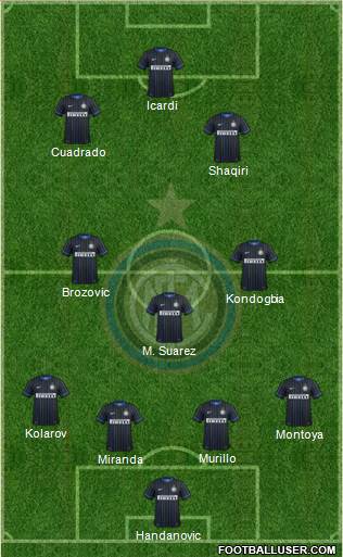 F.C. Internazionale Formation 2015