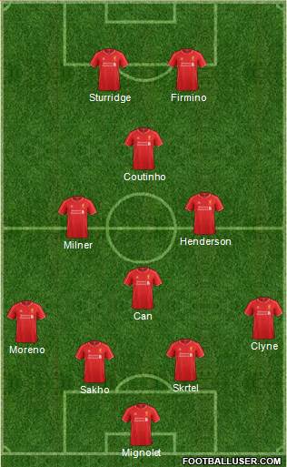 Liverpool Formation 2015