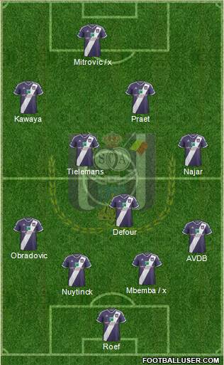 RSC Anderlecht Formation 2015