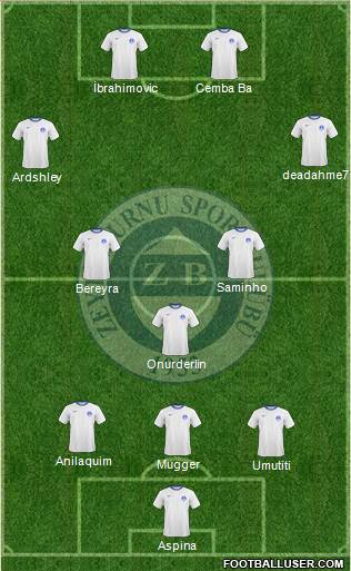 Zeytinburnuspor Formation 2015