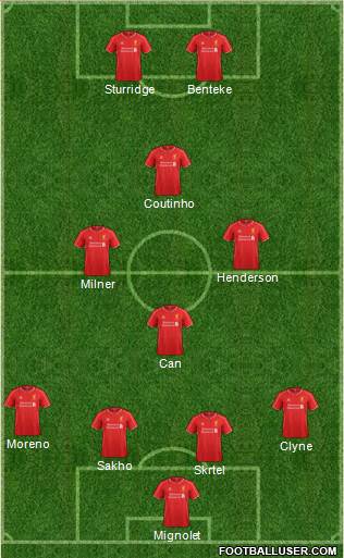 Liverpool Formation 2015